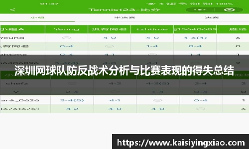 深圳网球队防反战术分析与比赛表现的得失总结